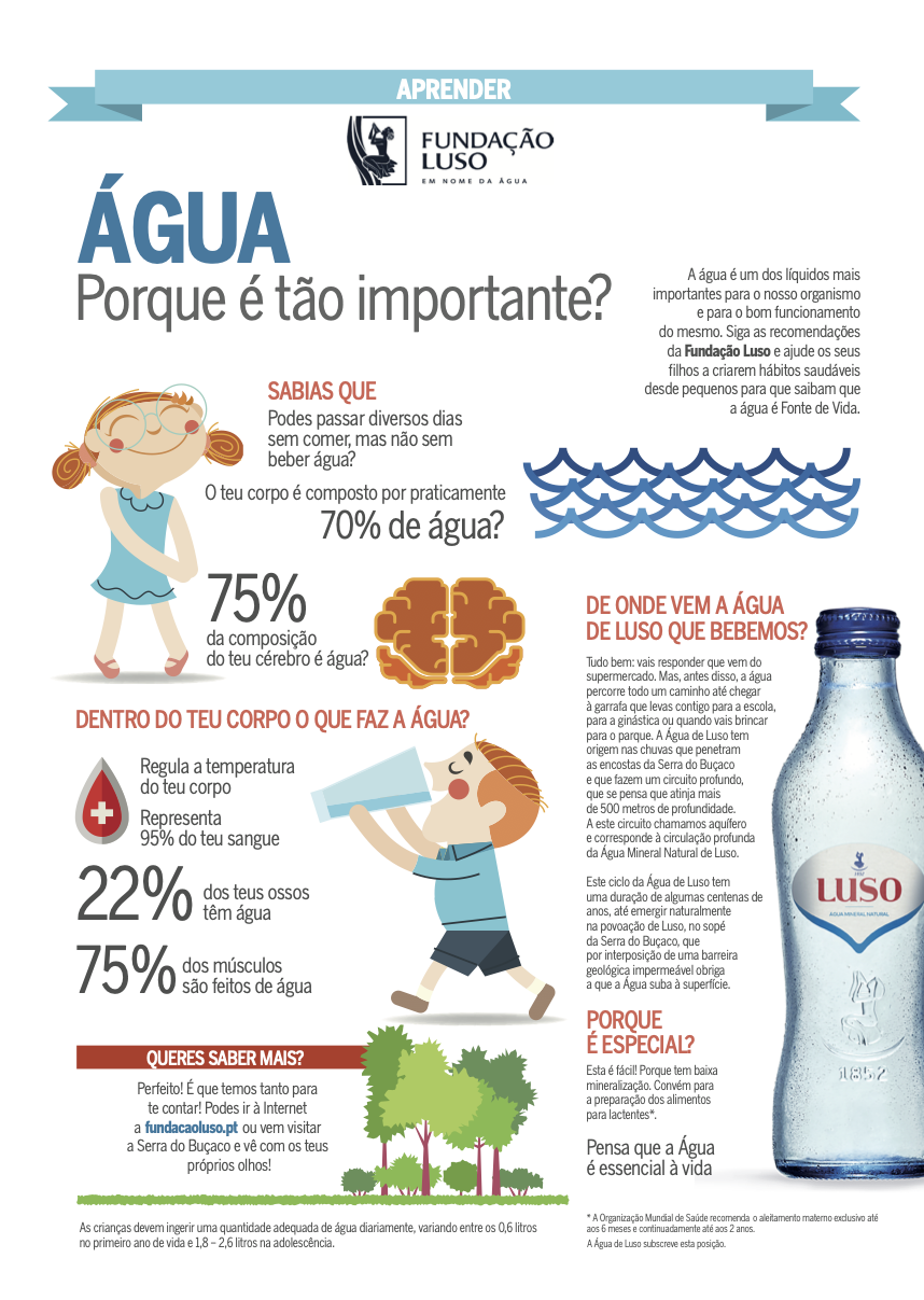 Sobre A Água 000 Publi Luso Dez 2021 V2
